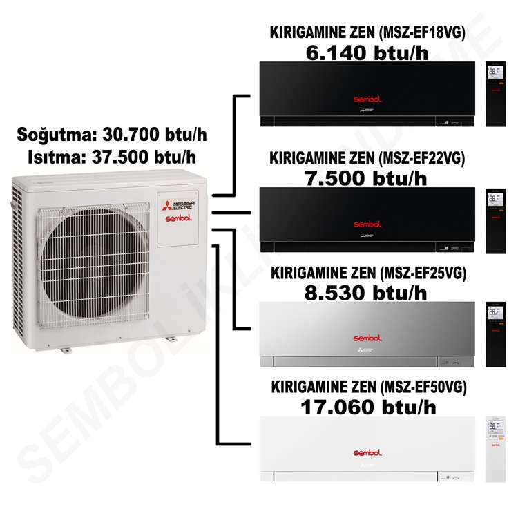 Mitsubishi Electric Kırıgamıne Zen Multi Split Klima (6.140 btu/h + 7.500 btu/h + 8.530 btu/h + 17.060 btu/h)