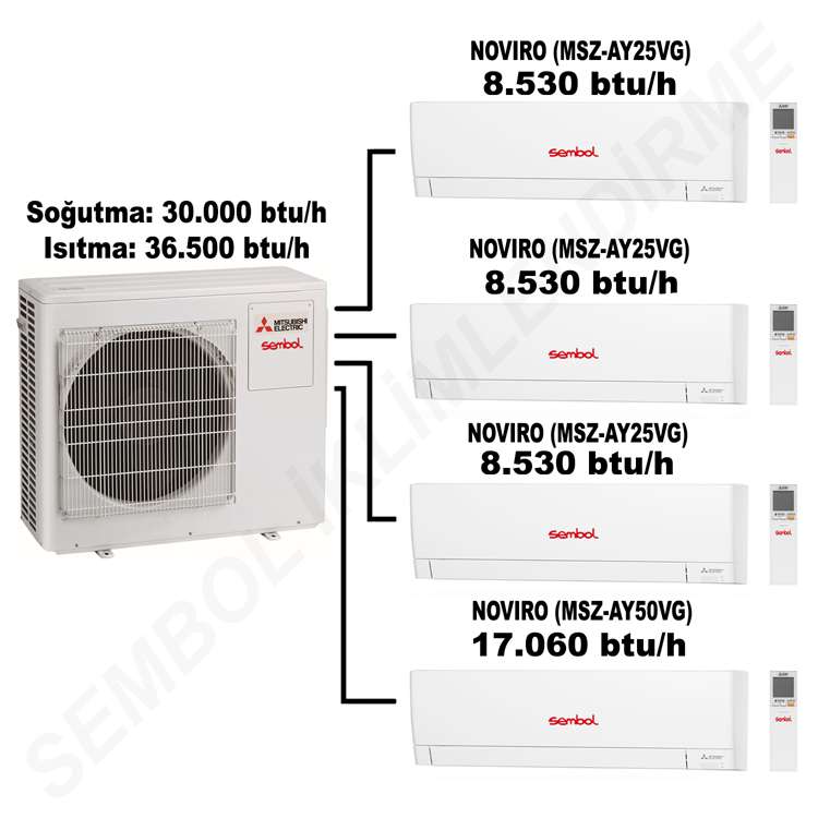 Mitsubishi Electric Novıro Multi Split Klima (8.530 btu/h + 8.530 btu/h + 8.530 btu/h +17.060 btu/ h)