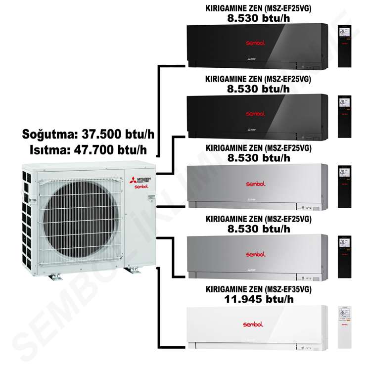 Mitsubishi Electric Kırıgamıne Zen Multi Split Klima (8.530 btu/h + 8.530 btu/h + 8.530 btu/h + 8.530 btu/h + 11.945 btu/h)