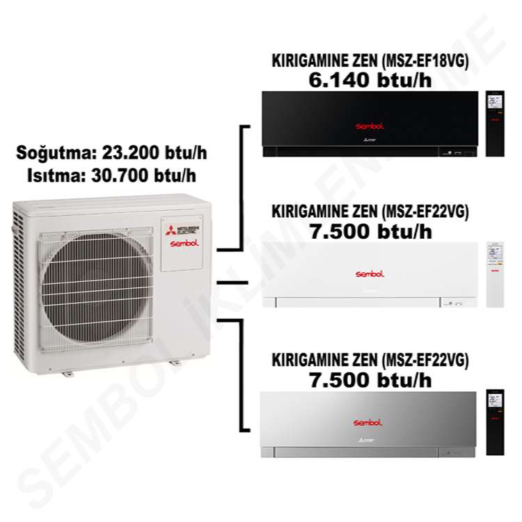 Mitsubishi Electric Kırıgamıne Zen Multi Split Klima (6.140 btu/h + 7.500 btu/h + 7.500 btu/h)