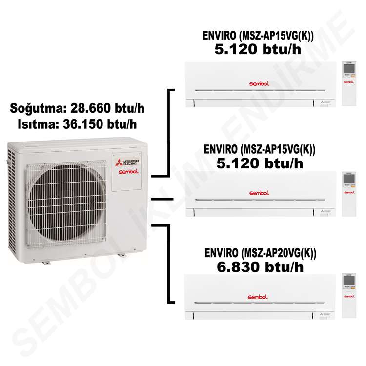 Mitsubishi Electric Envıro Multi Split Klima (5.120 btu/h + 5.120 btu/h + 6.830 btu/h)