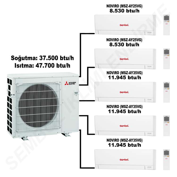 Mitsubishi Electric Novıro Multi Split Klima (8.530 btu/h + 8.530 btu/h + 11.945 btu/h + 11.945 btu/h +11.945 btu/h)