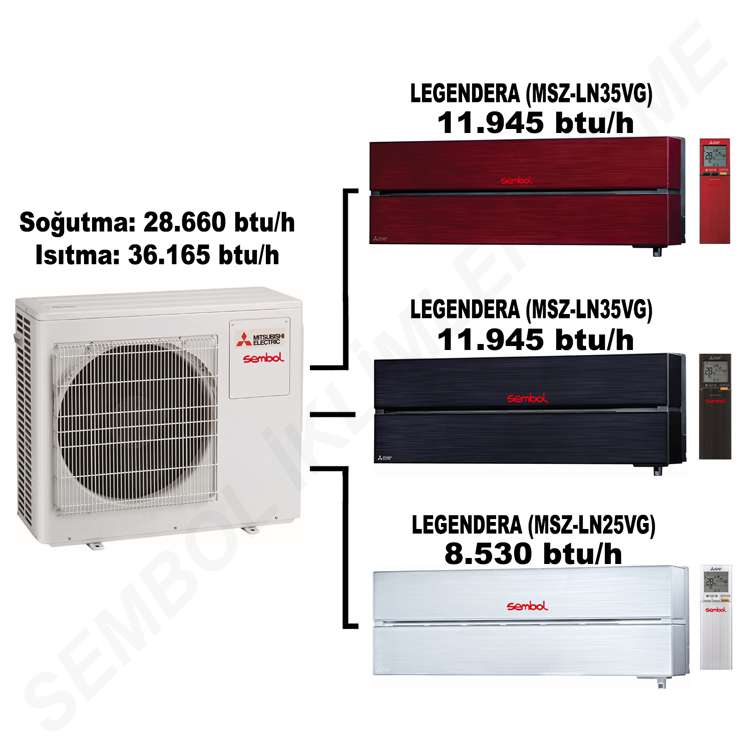 Mitsubishi Electric Legendera Multi Split Klima (11.945 btu/h + 11.945 btu/h + 8.530 btu/h)