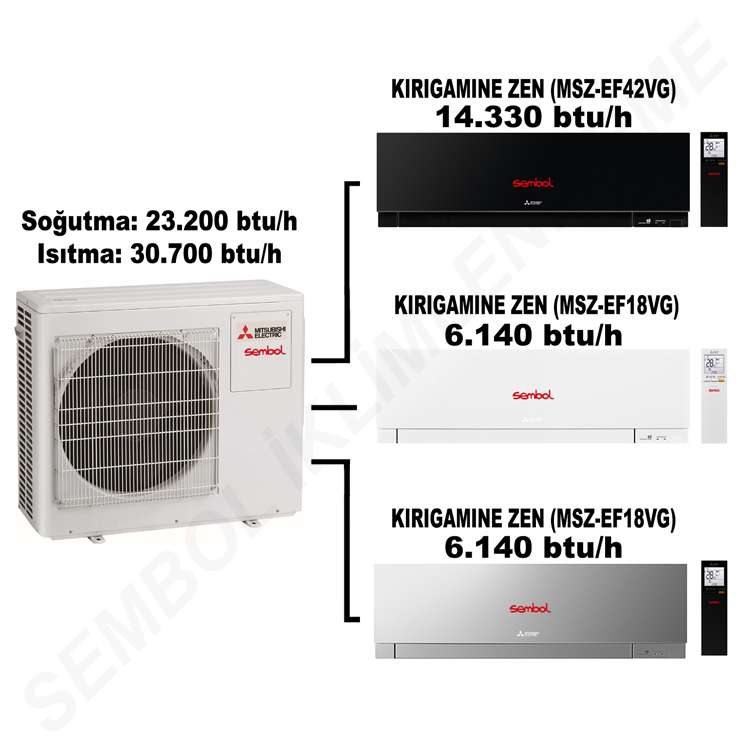 Mitsubishi Electric Kırıgamıne Zen Multi Split Klima (14.330 btu/h + 6.140 btu/h + 6.140 btu/h)