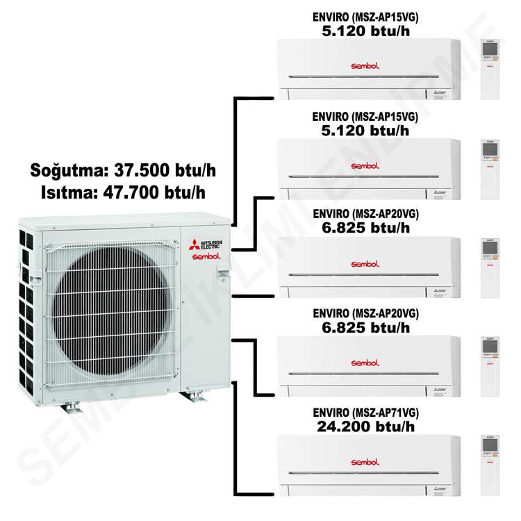 Mitsubishi Electric Envıro Multi Split Klima (5.120 btu/h + 5.120 btu/h + 6.825 btu/h + 6.825 btu/h + 24.200 btu/h)