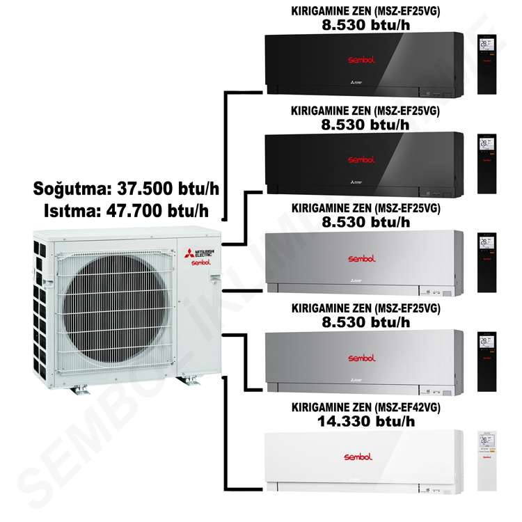 Mitsubishi Electric Kırıgamıne Zen Multi Split Klima (8.530 btu/h + 8.530 btu/h + 8.530 btu/h + 8.530 btu/h + 14.330 btu/h)