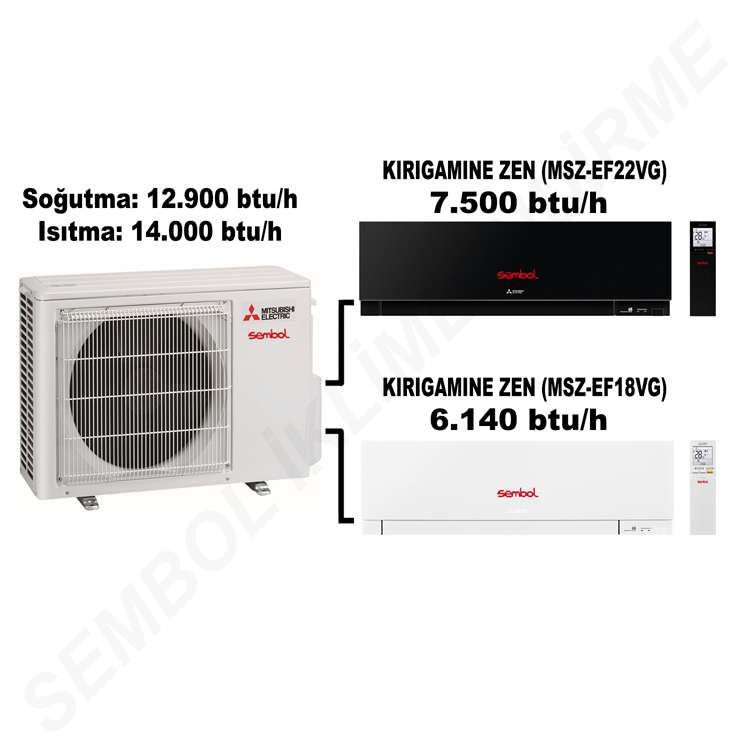 Mitsubishi Electric Kırıgamıne Zen Multi Split Klima (7.500 btu/h + 6.140 btu/h)