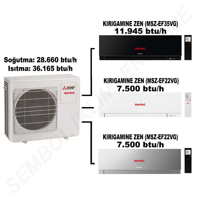 Mitsubishi Electric Kırıgamıne Zen Multi Split Klima (11.945 btu/h + 7.500 btu/h + 7.500 btu/h)