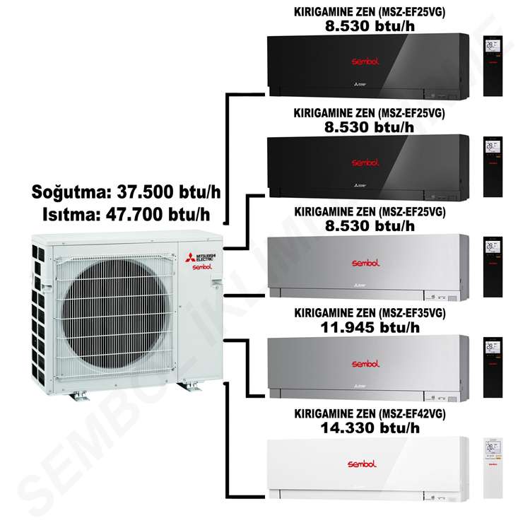 Mitsubishi Electric Kırıgamıne Zen Multi Split Klima (8.530 btu/h + 8.530 btu/h + 8.530 btu/h + 11.945 btu/h + 14.330 btu/h)