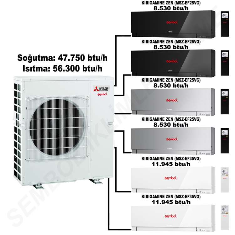 Mitsubishi Electric Kırıgamıne Zen Multi Split Klima (8.530 btu/h + 8.530 btu/h + 8.530 btu/h + 11.945 btu/h + 11.945 btu/h + 11.945 btu/h)