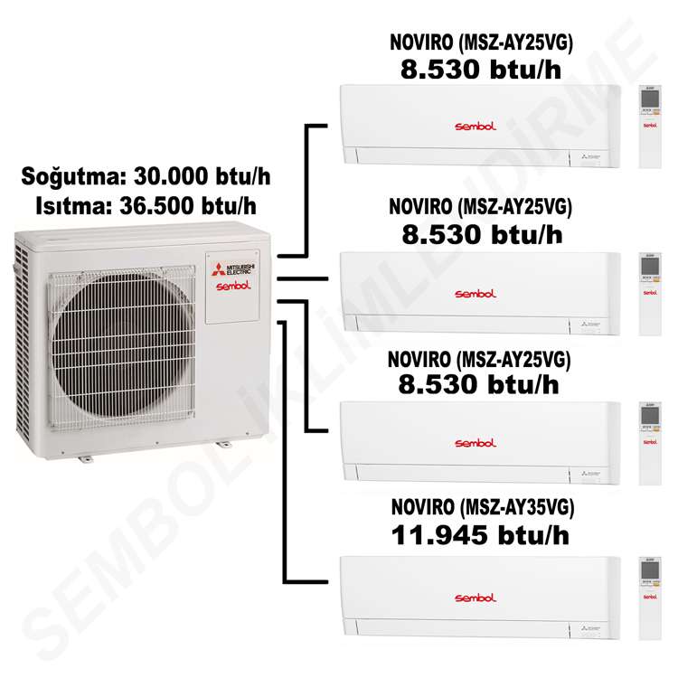 Mitsubishi Electric Novıro Multi Split Klima (8.530 btu/h + 8.530 btu/h + 8.530 btu/h +11.945 btu/ h)