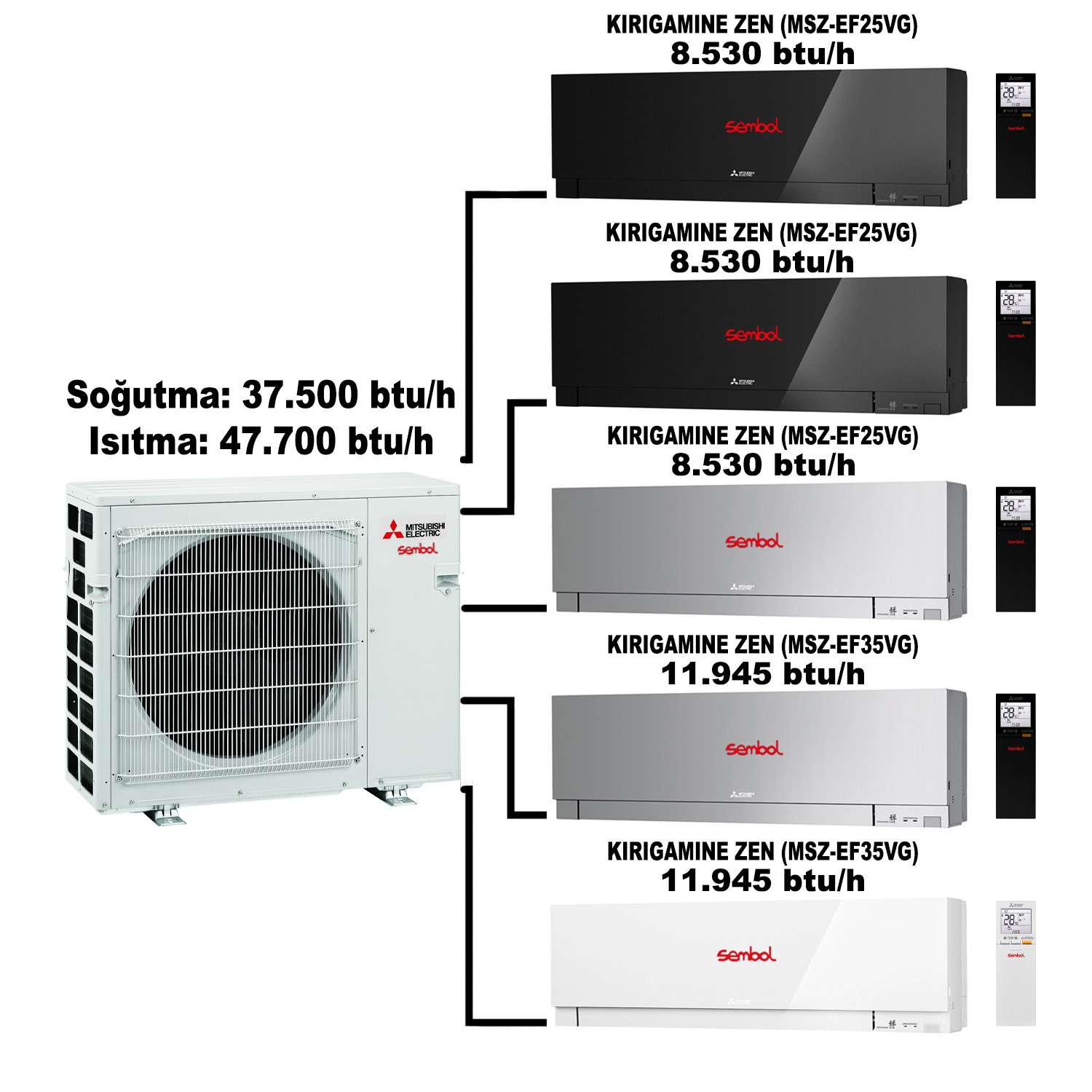 Mitsubishi Electric Kırıgamıne Zen Multi Split Klima (8.530 btu/h + 8.530 btu/h + 11.945 btu/h + 11.945 btu/h + 11.945 btu/h)