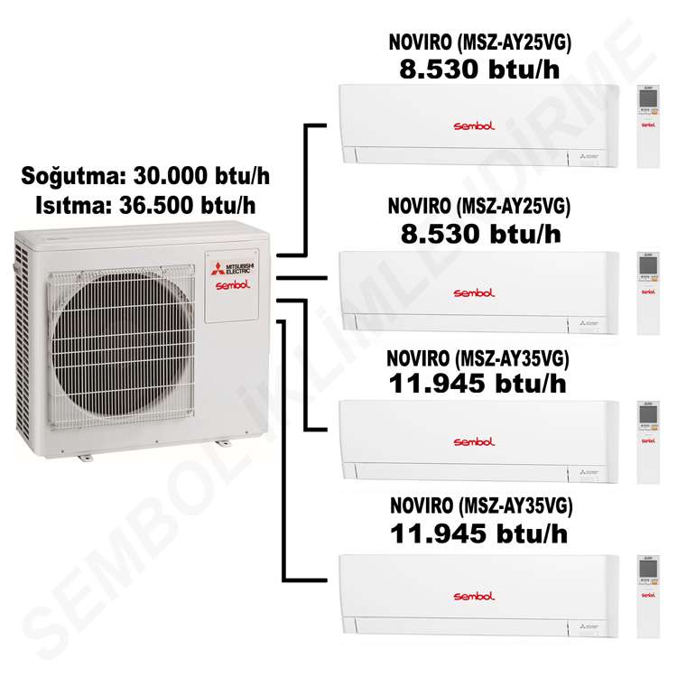 Mitsubishi Electric Novıro Multi Split Klima (8.530 btu/h + 8.530 btu/h + 11.945 btu/h +11.945 btu/ h)