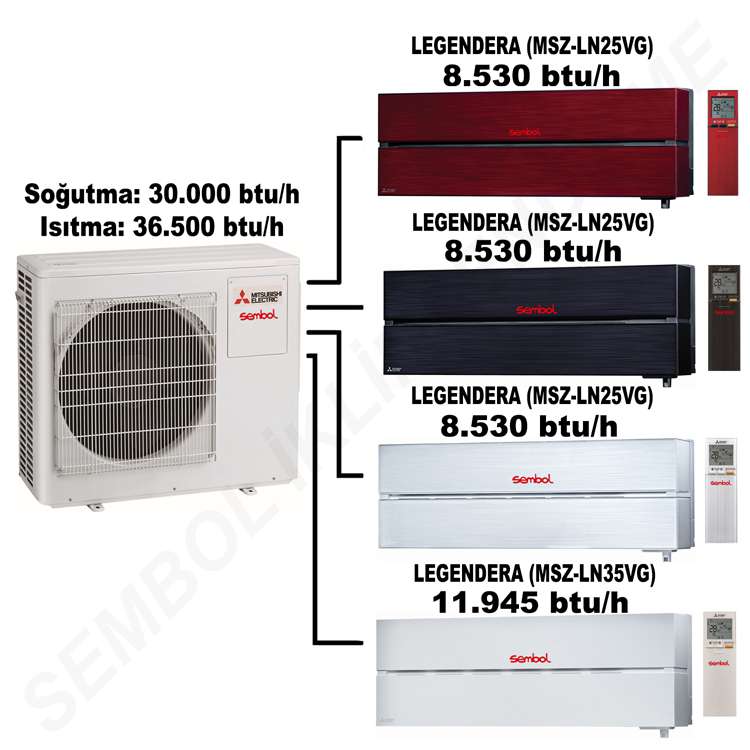 Mitsubishi Electric Legendera Multi Split Klima (8.530 btu/h + 8.530 btu/h + 8.530 btu/h +11.945 btu/h)