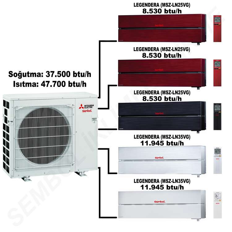 Mitsubishi Electric Legendera Multi Split Klima (8.530 btu/h + 8.530 btu/h + 8.530 btu/h + 11.945 btu/h + 11.945 btu/h)