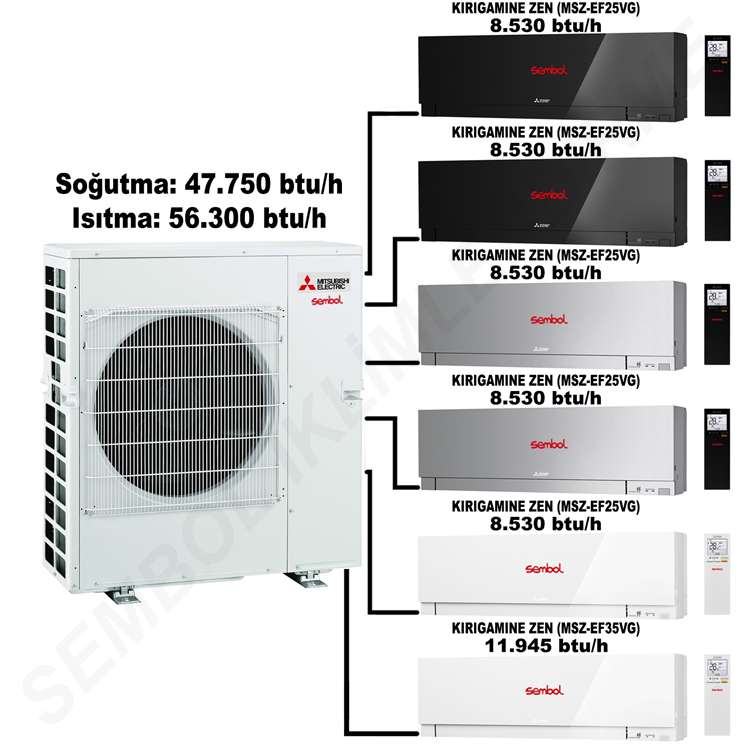 Mitsubishi Electric Kırıgamıne Zen Multi Split Klima (8.530 btu/h + 8.530 btu/h + 8.530 btu/h + 8.530 btu/h + 8.530 btu/h + 11.945 btu/h)