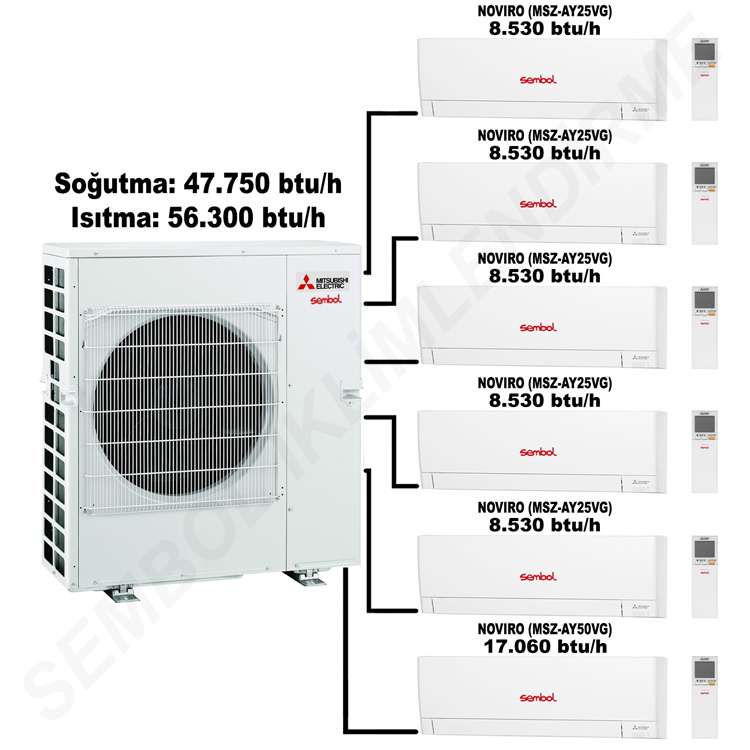 Mitsubishi Electric Novıro Multi Split Klima (8.530 btu/h + 8.530 btu/h + 8.530 btu/h + 8.530 btu/h + 8.530 btu/h + 8.530 btu/h)