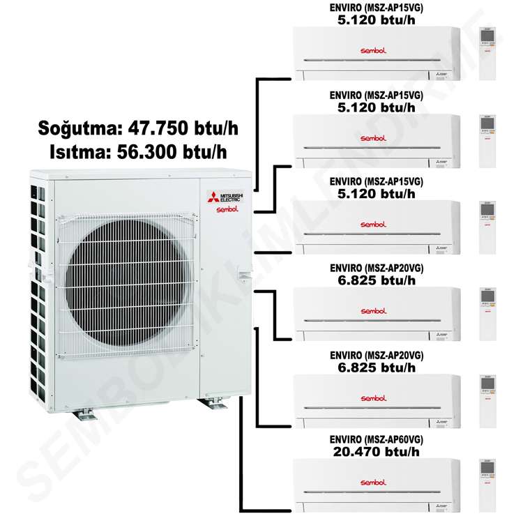 Mitsubishi Electric Envıro Multi Split Klima (5.120 btu/h + 5.120 btu/h + 5.120 btu/h + 6.825 btu/h + 6.825 btu/h + 20.470 btu/h)