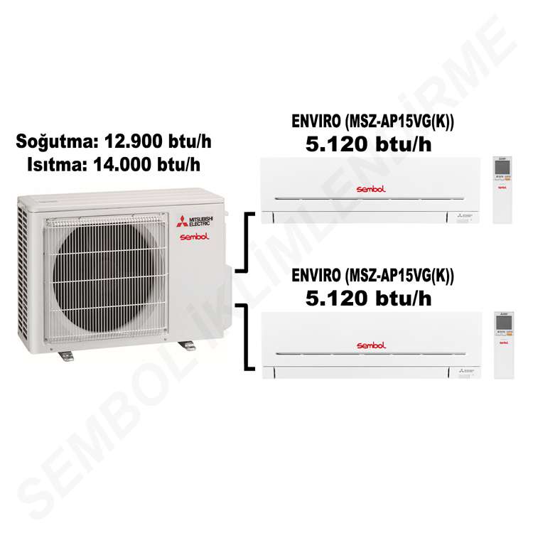 Mitsubishi Electric Enviro Multi Split Klima (5.120 btu/h + 5.120 btu/h)