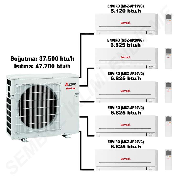 Mitsubishi Electric Envıro Multi Split Klima (5.120 btu/h + 6.825 btu/h + 6.825 btu/h + 6.825 btu/h + 6.825 btu/h)