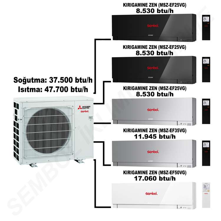 Mitsubishi Electric Kırıgamıne Zen Multi Split Klima (8.530 btu/h + 8.530 btu/h + 8.530 btu/h + 11.945 btu/h + 17.060 btu/h)