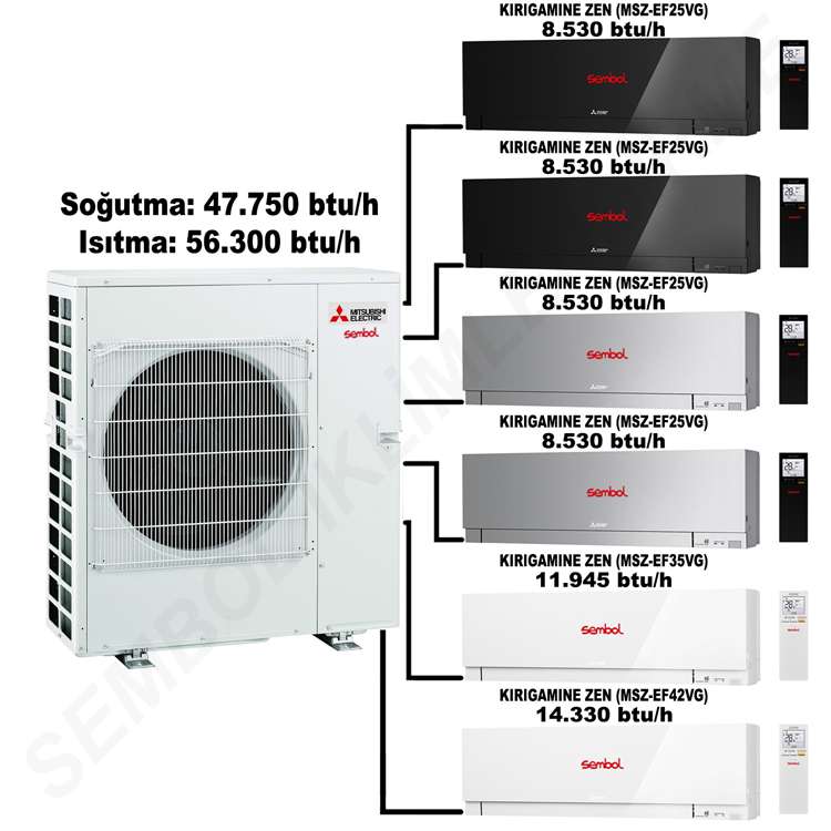 Mitsubishi Electric Kırıgamıne Zen Multi Split Klima (8.530 btu/h + 8.530 btu/h + 8.530 btu/h + 8.530 btu/h + 11.945 btu/h + 14.330 btu/h)