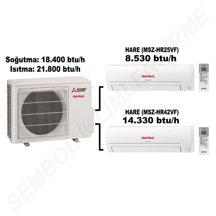 Mitsubishi Electric Hare Multi Split Klima (8.530 btu/h + 14.330 btu/h)