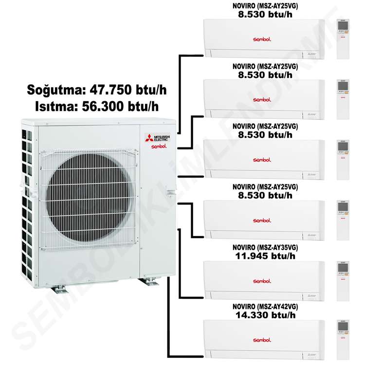 Mitsubishi Electric Novıro Multi Split Klima (8.530 btu/h + 8.530 btu/h + 8.530 btu/h + 8.530 btu/h + 11.945 btu/h + 14.330 btu/h)