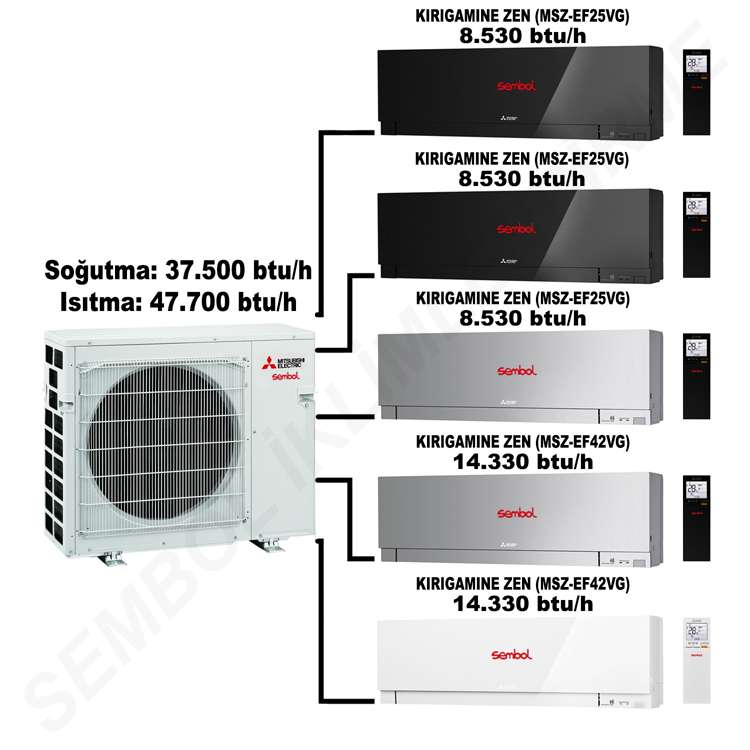 Mitsubishi Electric Kırıgamıne Zen Multi Split Klima (8.530 btu/h + 8.530 btu/h + 8.530 btu/h + 14.330 btu/h + 14.330 btu/h)