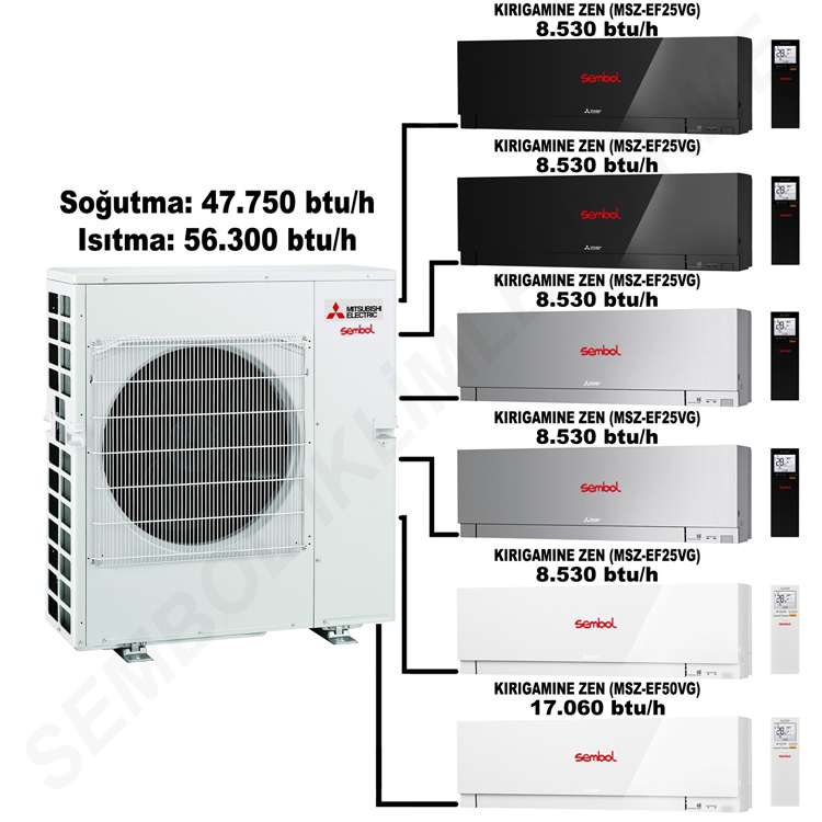 Mitsubishi Electric Kırıgamıne Zen Multi Split Klima (8.530 btu/h + 8.530 btu/h + 8.530 btu/h + 8.530 btu/h + 8.530 btu/h + 17.060 btu/h)