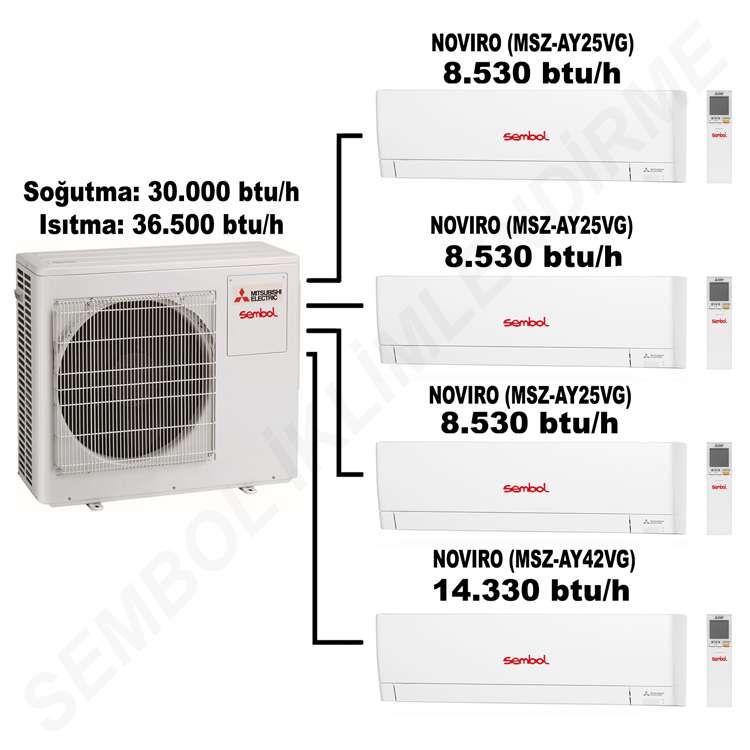 Mitsubishi Electric Novıro Multi Split Klima (8.530 btu/h + 8.530 btu/h + 8.530 btu/h +14.330 btu/ h)