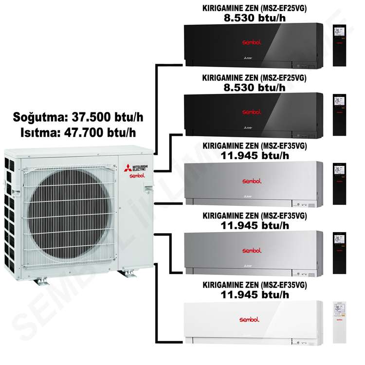 Mitsubishi Electric Kırıgamıne Zen Multi Split Klima (8.530 btu/h + 8.530 btu/h + 11.945 btu/h + 11.945 btu/h + 11.945 btu/h)