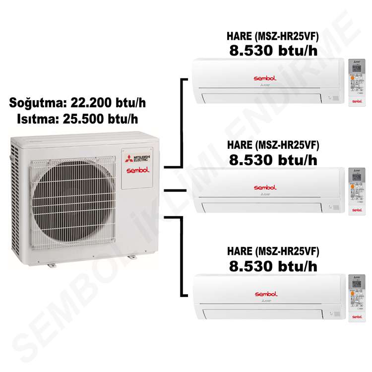 Mitsubishi Electric Hare Multi Split Klima (8.530 btu/h - 8.530 btu/h - 8.530 btu/h)