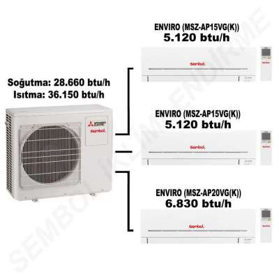 Mitsubishi Electric Envıro Multi Split Klima (5.120 btu/h + 5.120 btu/h + 6.830 btu/h)