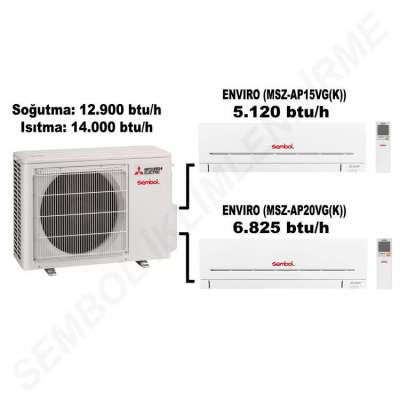 Mitsubishi Electric Enviro Multi Split Klima (5.120 btu/h + 6.825 btu/h)