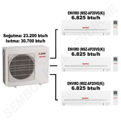 Mitsubishi Electric Envıro Multi Split Klima (6.825 btu/h + 6.825 btu/h + 6.825 btu/h)