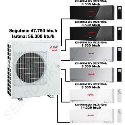 Mitsubishi Electric Kırıgamıne Zen Multi Split Klima (8.530 btu/h + 8.530 btu/h + 8.530 btu/h + 8.530 btu/h + 8.530 btu/h + 14.330 btu/h)