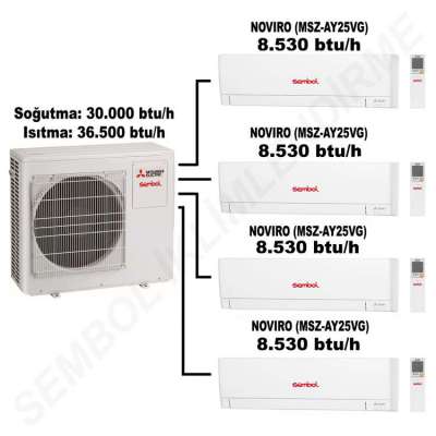 Mitsubishi Electric Novıro Multi Split Klima (8.530 btu/h + 8.530 btu/h + 8.530 btu/h +8.530 btu/ h)