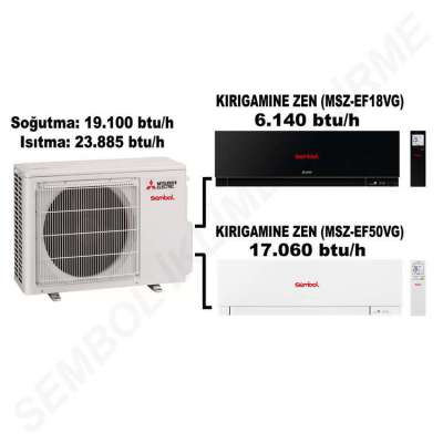 Mitsubishi Electric Kırıgamıne Zen Multi Split Klima (6.140 btu/h + 17.060 btu/h)