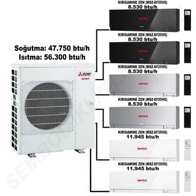 Mitsubishi Electric Kırıgamıne Zen Multi Split Klima (8.530 btu/h + 8.530 btu/h + 8.530 btu/h + 8.530 btu/h + 11.945 btu/h + 11.945 btu/h)