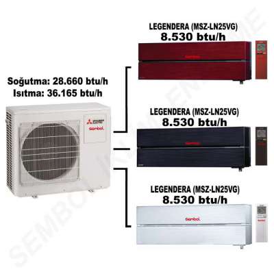 Mitsubishi Electric Legendera Multi Split Klima (8.530 btu/h + 8.530 btu/h + 8.530 btu/h)