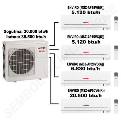 Mitsubishi Electric Envıro Multi Split Klima (5.120 btu/h + 5.120 btu/h + 6.830 btu/h +20.500 btu/ h)